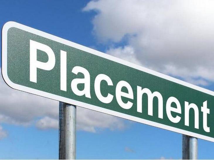 AITM Placement 2019